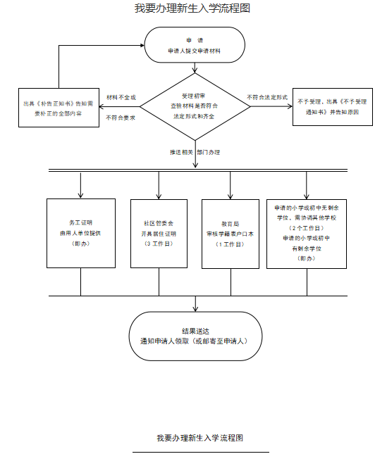 新生入学.png