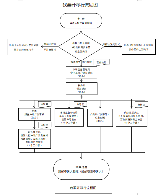 开琴行.png