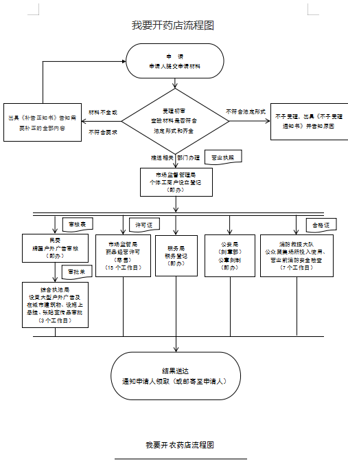 微信截图_20210705082904.png